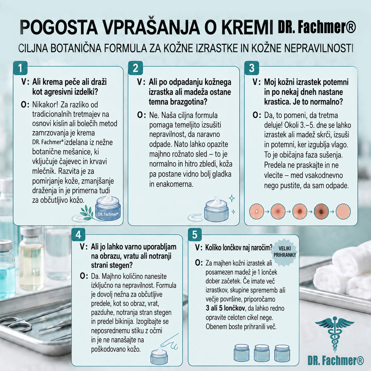 🥇❤️ DR.Fachmer® Napredna Korektivna Krema za Kožne Izrastke, Madeže in Pigmentne Nepravilnosti – 7 Dni Brez Bolečin in Brez Brazgotin – Napredna Nega Kožnih Nepravilnosti
