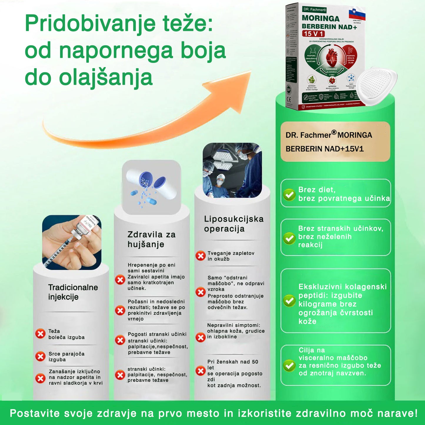 🌿DR.Fachmer® Moringa Berberine NAD+ 15-v-1 obliž z nano-mikroiglami | Nova generacija nege telesa z napredno nano formulo 🌿