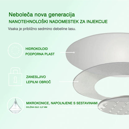 💎DR.Fachmer® Moringa Berberine NAD+ 15-v-1 obliž z nano-mikroiglami | Nova generacija nege telesa z napredno nano formulo