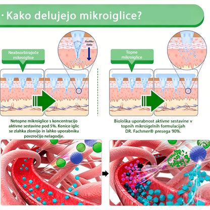 💎DR.Fachmer® Moringa Berberine NAD+ 15-v-1 obliž z nano-mikroiglami | Nova generacija nege telesa z napredno nano formulo