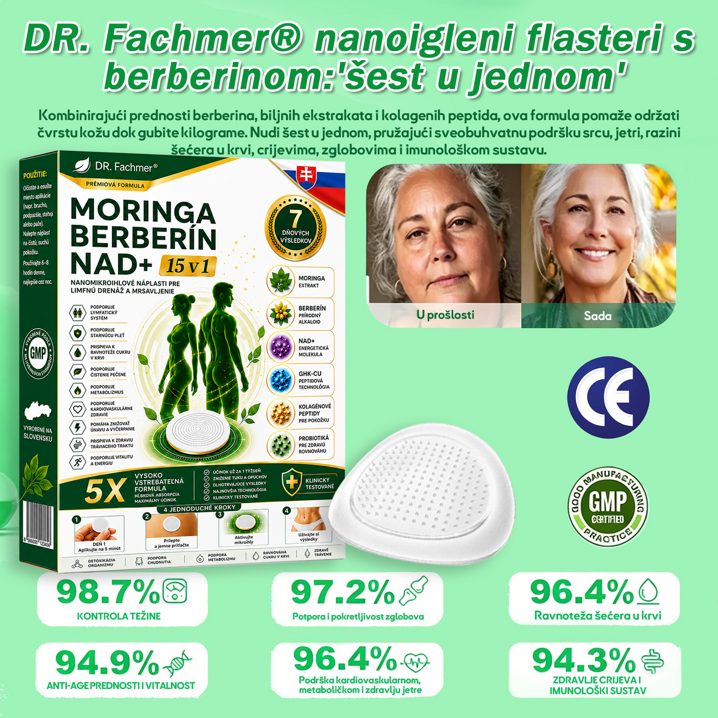 👍DR.Fachmer® Moringa Berberine NAD+ 15-v-1 obliž z nano-mikroiglami | Nova generacija nege telesa z napredno nano formulo👍