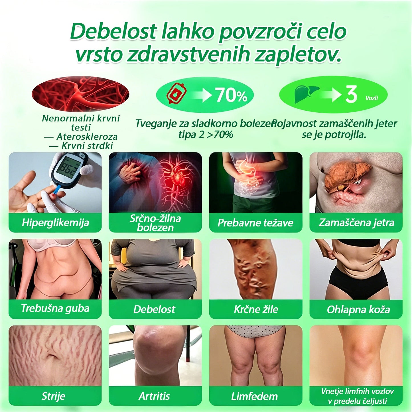 💎DR.Fachmer® Moringa Berberine NAD+ 15-v-1 obliž z nano-mikroiglami | Nova generacija nege telesa z napredno nano formulo