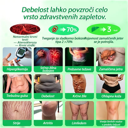 💎DR.Fachmer® Moringa Berberine NAD+ 15-v-1 obliž z nano-mikroiglami | Nova generacija nege telesa z napredno nano formulo