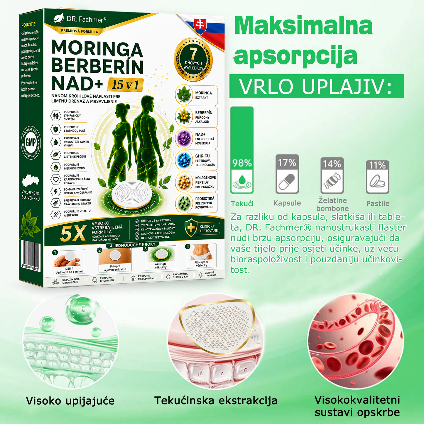 👍DR.Fachmer® Moringa Berberine NAD+ 15-v-1 obliž z nano-mikroiglami | Nova generacija nege telesa z napredno nano formulo👍
