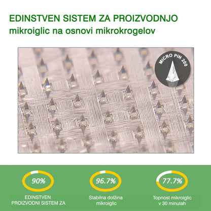 💎DR.Fachmer® Moringa Berberine NAD+ 15-v-1 obliž z nano-mikroiglami | Nova generacija nege telesa z napredno nano formulo