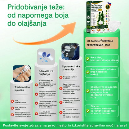 💎DR.Fachmer® Moringa Berberine NAD+ 15-v-1 obliž z nano-mikroiglami | Nova generacija nege telesa z napredno nano formulo