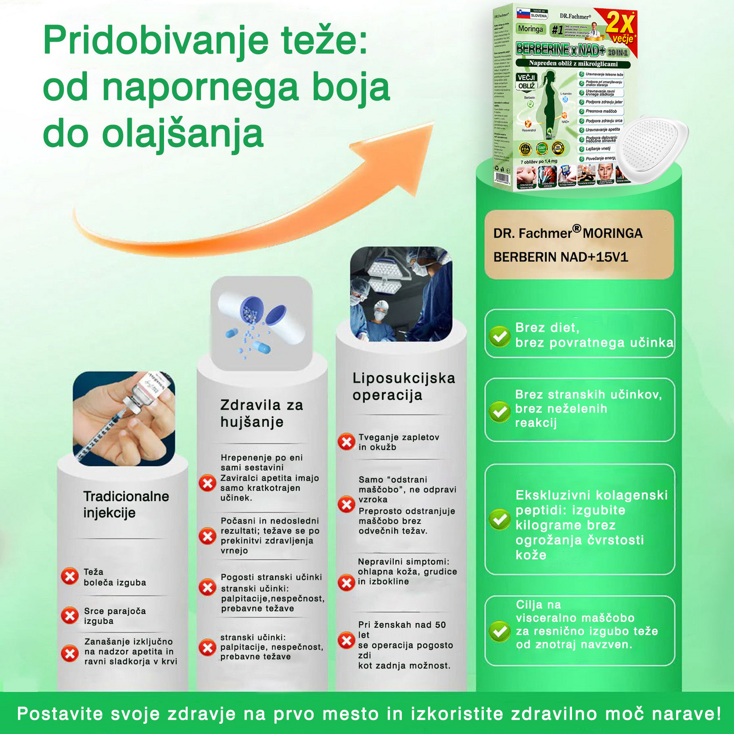 💥DR.Fachmer® Moringa Berberine NAD+ 15-v-1 obliž z nano-mikroiglami | Nova generacija nege telesa z napredno nano formulo 💥