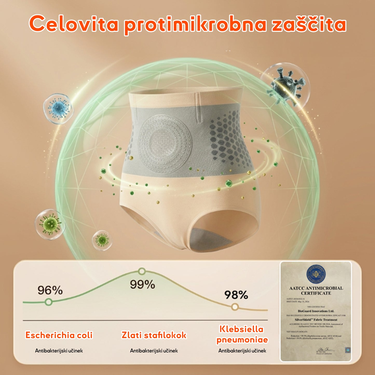 🍈Tienda oficial de la marca | 🥬GFOUK® 2026 MORINGA Y BERBERINA 4 EN 1 ESCULTURA DE MICRO-PARTÍCULAS Y PANTALONES CORTOS QUEMAGRASAS✅