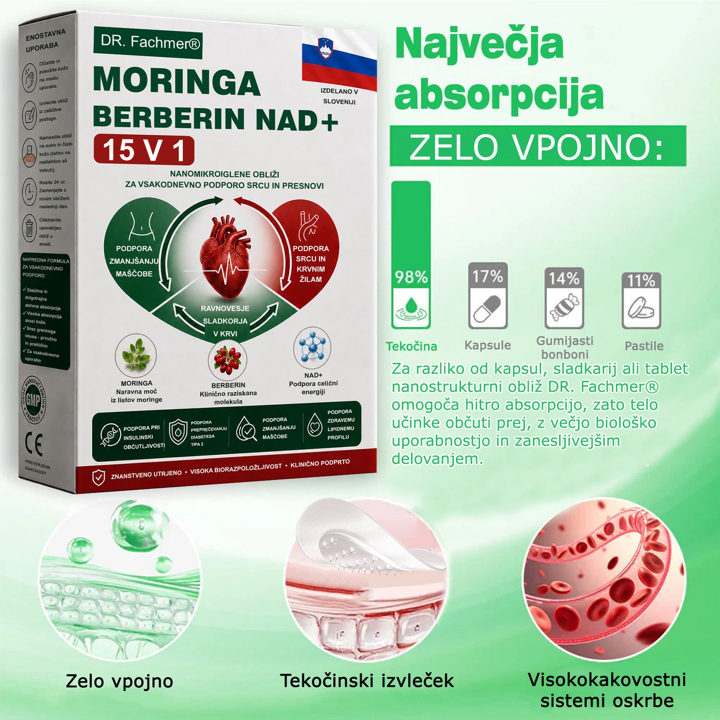 🌿DR.Fachmer® Moringa Berberine NAD+ 15-v-1 obliž z nano-mikroiglami | Nova generacija nege telesa z napredno nano formulo 🌿