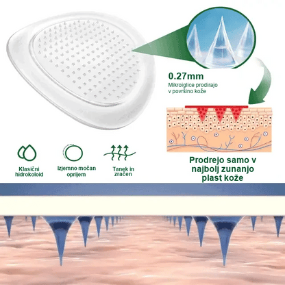 🔥🔥 Nova posodobitev 2026 — 🎁𝑮𝑭𝑶𝑼𝑲® Berberin Nova različica 2026 · Ultra okrepljena izdaja 10 v 1 · Nano obliž z mikroiglicami na osnovi znanstveno podprte formule