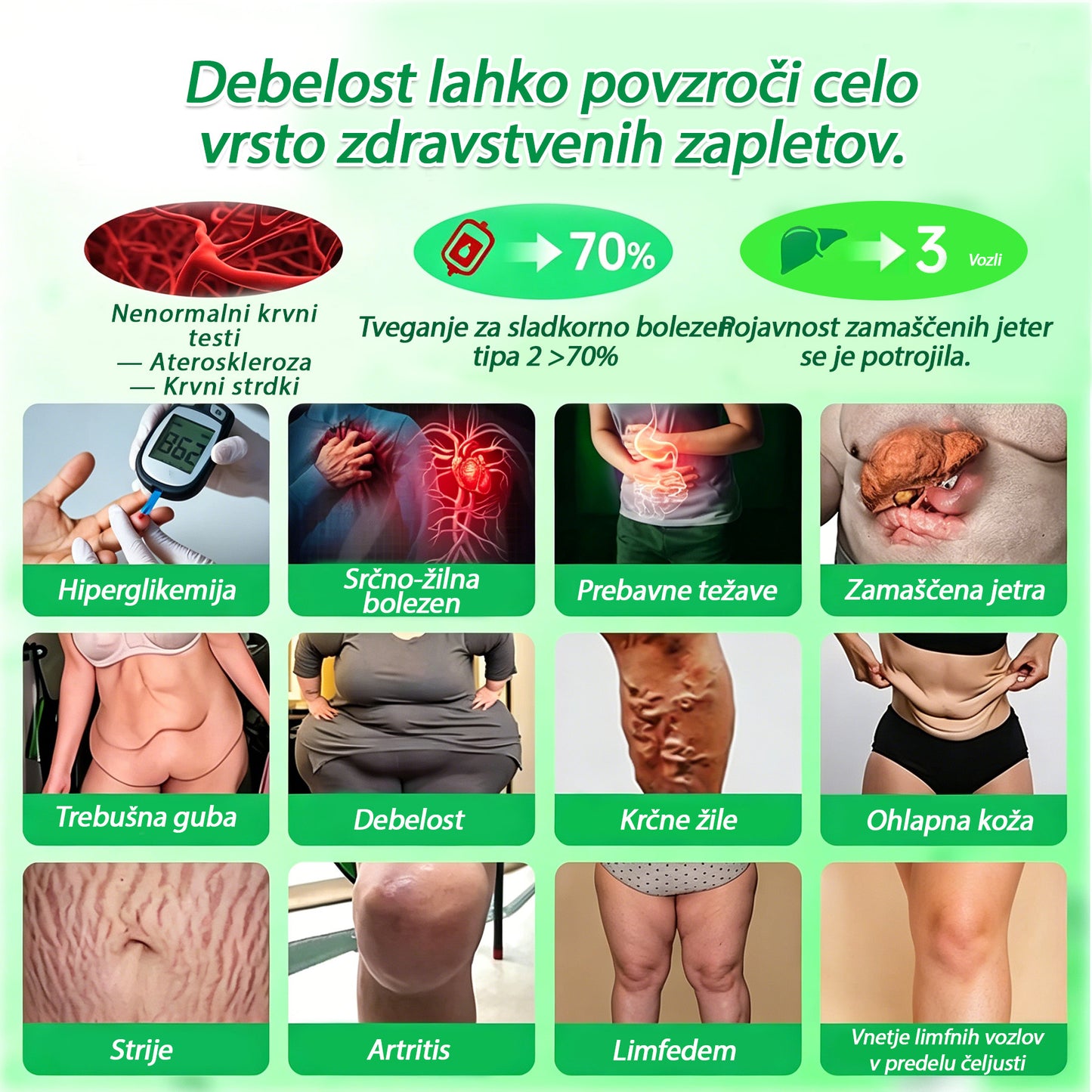 🌿DR.Fachmer® Moringa Berberine NAD+ 15-v-1 obliž z nano-mikroiglami | Nova generacija nege telesa z napredno nano formulo 🌿