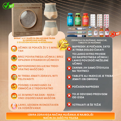 🍈Tienda oficial de la marca | 🥬GFOUK® 2026 MORINGA Y BERBERINA 4 EN 1 ESCULTURA DE MICRO-PARTÍCULAS Y PANTALONES CORTOS QUEMAGRASAS✅
