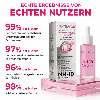 DR.Fachmer® Thismile NH-10 zobna pasta-serum za zobno sklenino in dlesni – napredna terapija