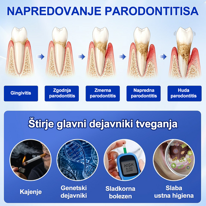 🇸🇮 DR. Fachmer® 🤍 GumRevive parodontalni obnovitveni gel 🤍