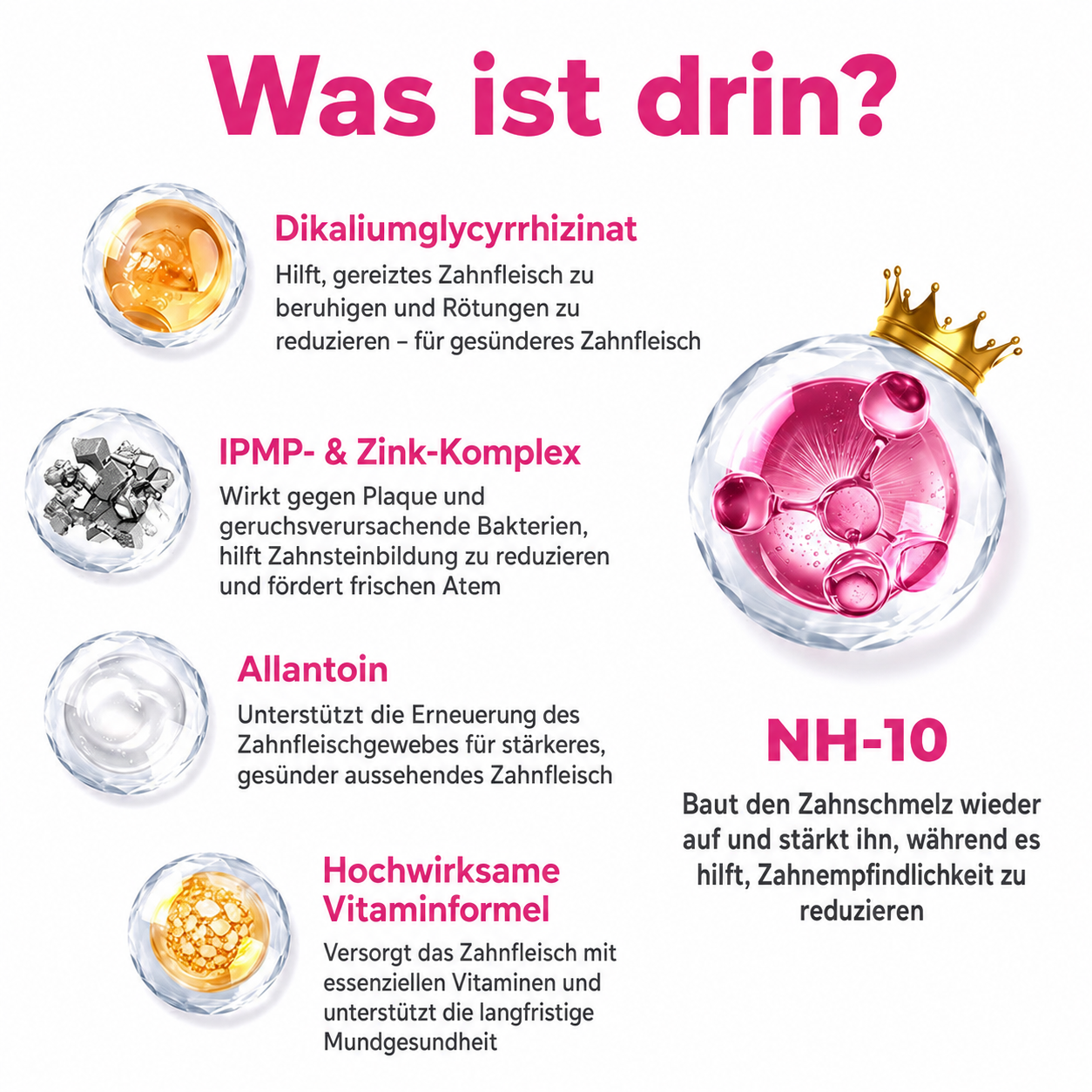 DR.Fachmer® Thismile NH-10 zobna pasta-serum za zobno sklenino in dlesni – napredna terapija