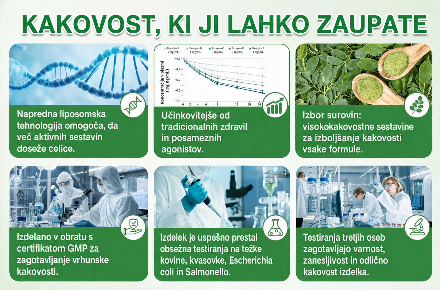 🔥🔥 Nova posodobitev 2026 — 🎁𝑮𝑭𝑶𝑼𝑲® Berberin Nova različica 2026 · Ultra okrepljena izdaja 10 v 1 · Nano obliž z mikroiglicami na osnovi znanstveno podprte formule