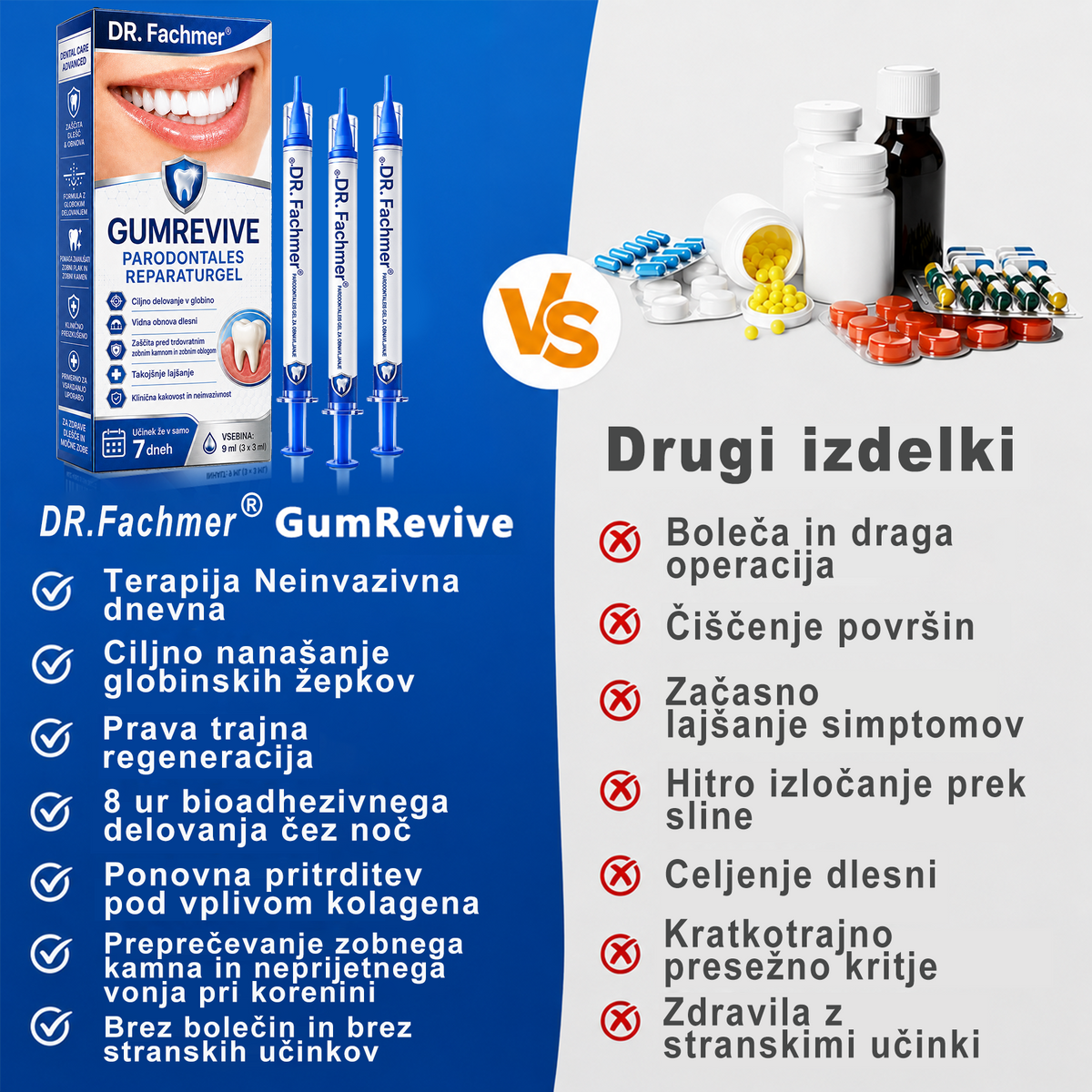 🇸🇮 DR. Fachmer® 🤍 GumRevive parodontalni obnovitveni gel 🤍